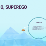 تفاوت بین خود و فراخود (EGO – SuperEGO)